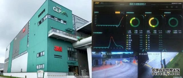 普洛斯：打造智慧物流园