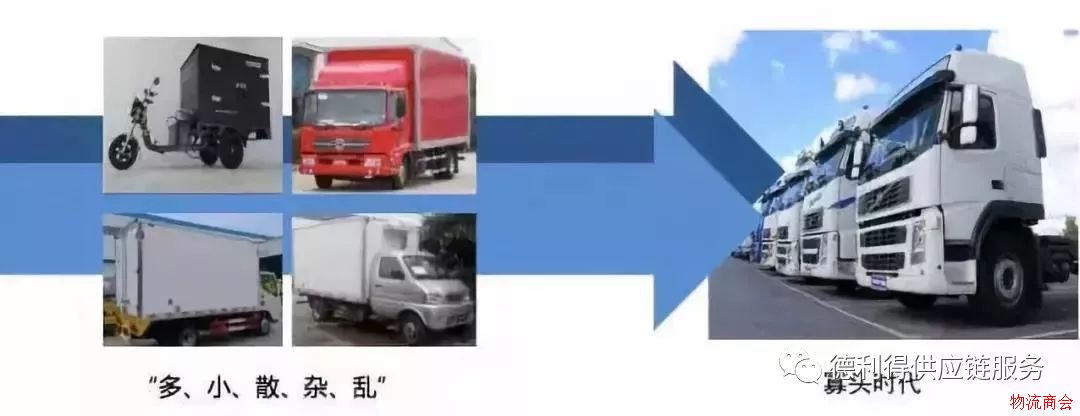 3方面解析城市物流配送的发展趋势 3方面解析城市物流配送的发展趋势