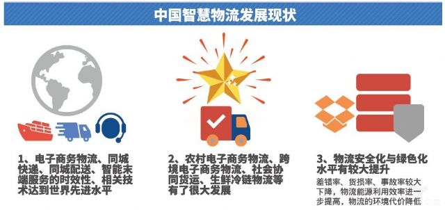 魏际刚:智慧物流推动中国物流革命 魏际刚:智慧物流推动中国物流革命