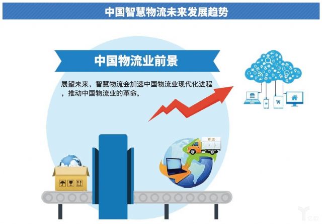 魏际刚:智慧物流推动中国物流革命 魏际刚:智慧物流推动中国物流革命