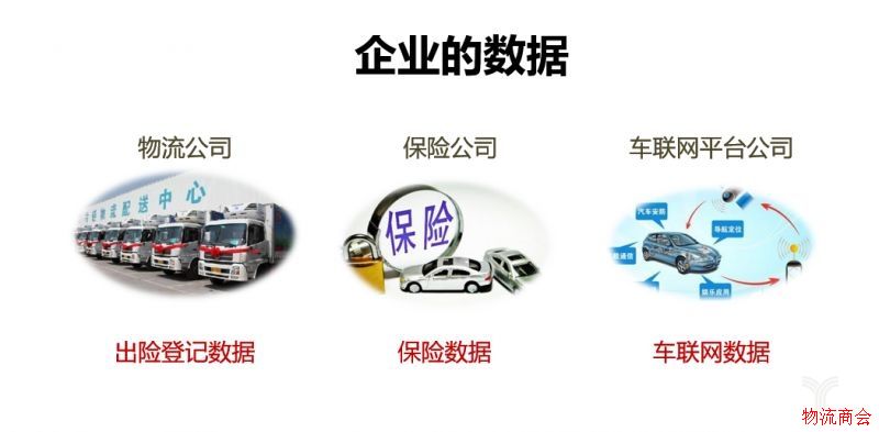 物流车辆风险分析 物流车辆风险分析