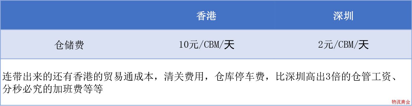 这波撤退潮,将席卷整个行业! 这波撤退潮,将席卷整个行业!