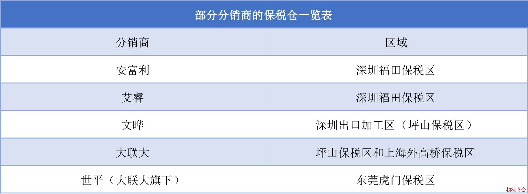 这波撤退潮,将席卷整个行业! 这波撤退潮,将席卷整个行业!