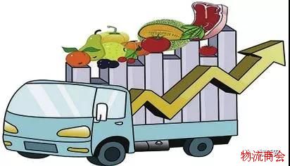 怎样把贫困地区的农产品物流价格降下来 怎样把贫困地区的农产品物流价格降下来