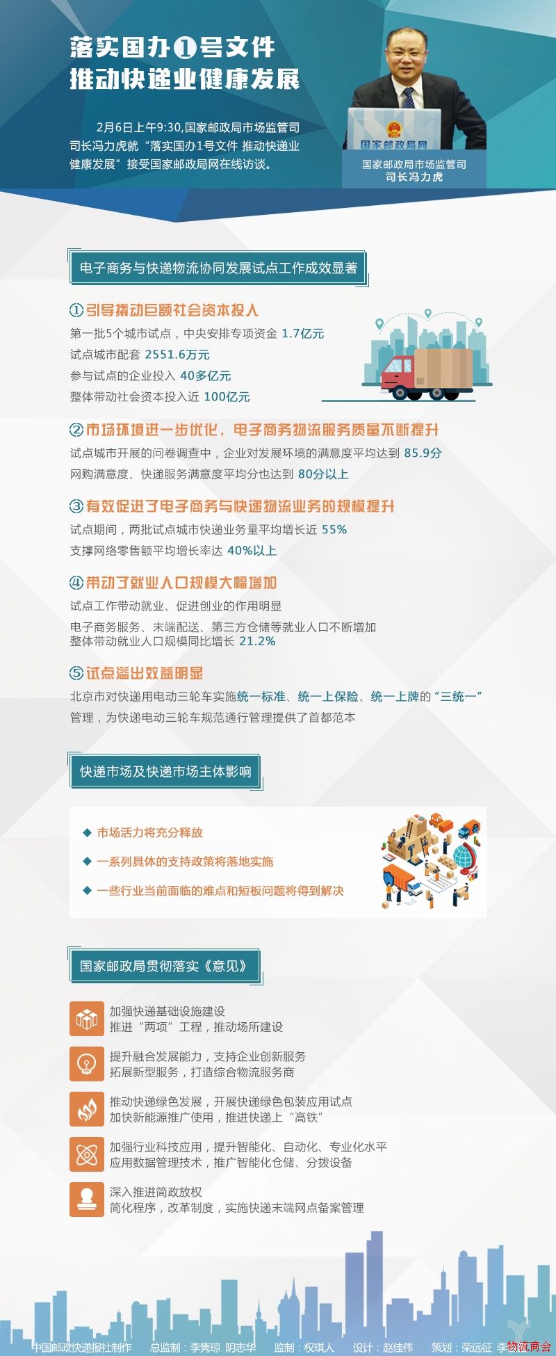 快递人必看!国家邮政局解读国办1号文 快递人必看!国家邮政局解读国办1号文