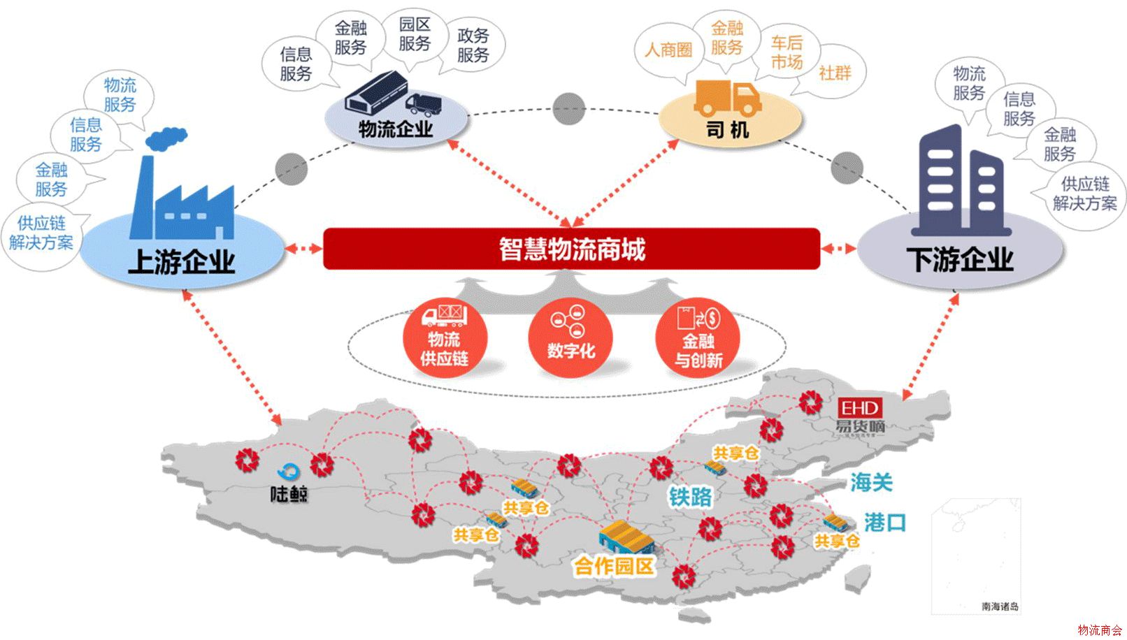 传化智联发布新组织架构,全力打造数字“传化网” 传化智联发布新组织架构,全力打造数字“传化网”