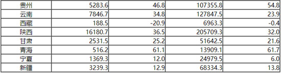 国家邮政局:_1-5月全国快递服务企业业务量同比增长30.3% 国家邮政局:_1-5月全国快递服务企业业务量同比增长30.3%