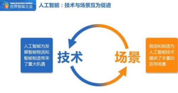 传化徐冠巨:未来将迎货运物流快速发展的十年 传化徐冠巨:未来将迎货运物流快速发展的十年