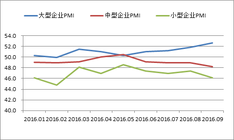 保持经济稳定,促进转型升级_—当前经济形势分析与预测 保持经济稳定,促进转型升级_—当前经济形势分析与预测