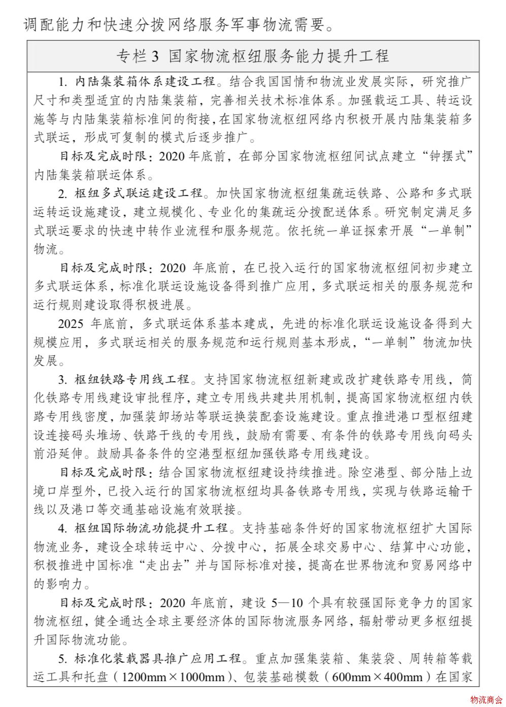 发改委、交通运输部联合印发《国家物流枢纽布局和建设规划》 发改委、交通运输部联合印发《国家物流枢纽布局和建设规划》